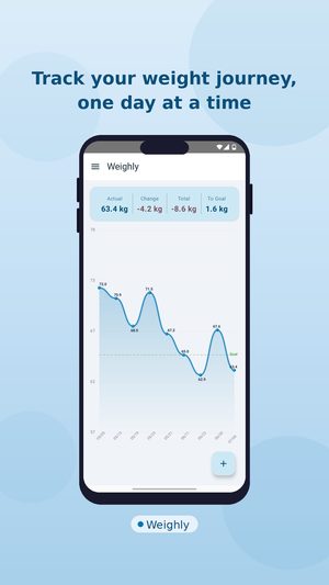 The Weighly home screen showing a weight trend chart